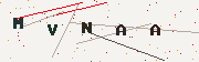 Doğrulama kodu