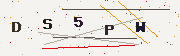 Doğrulama kodu
