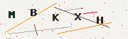 Doğrulama kodu