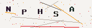 Doğrulama kodu